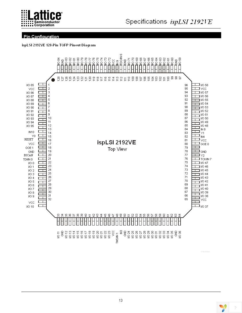 ISPLSI 2192VE-135LTN128 Page 13